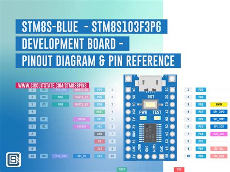 Pinouts Circuitstate Electronics Vrogue Co