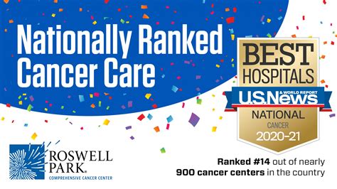 Buffalo Is Home To A ‘best Hospital Roswell Park Again Ranked Among
