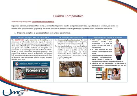 Cuadro Comparativo Tarea Individual Tema Ingrid Villeda By Ingrid The Best Porn Website