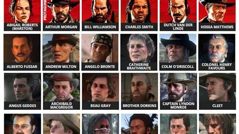 Red Dead Redemption 2 Characters Guide Rdr2 All Main Characters