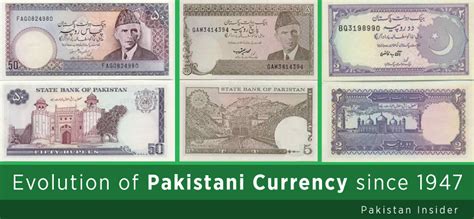 The indian rupee is divided into 100 paise. Evolution of Pakistani Currency since 1947 | Pakistan Insider