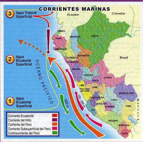 Informacion Cultural Mapa De Las Corrientes Marinas Peruanas