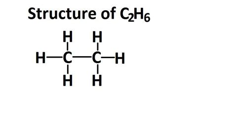 Ethane Molecular Formula C2h6 Has Bonds