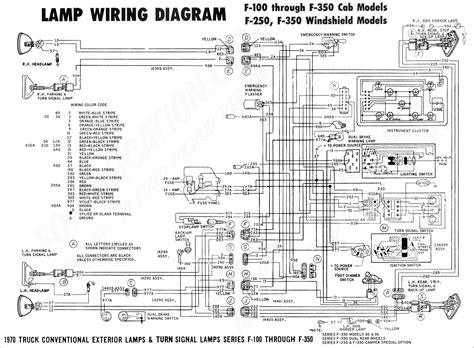 2002 Ford Taurus Wiring Diagram My Wiring Diagram