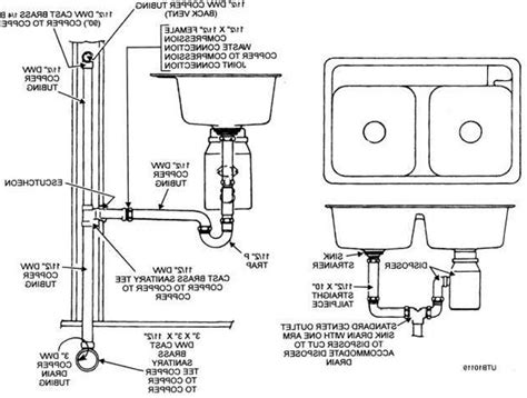 Your kitchen sink configuration is partly an aesthetic issue. Kitchen Sink Drain Pipe Diagram | Besto Blog