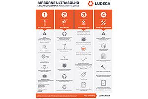 The handbook contains boxed highlighted sections with compressed air energy savings and operations tips. Compressed Air Leak Management Including Procedure and ...
