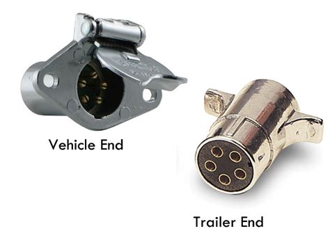 4 Way Round Trailer Plug Wiring Diagram Database Wiring Collection