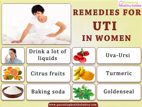 Uti For Women
