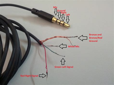 Iphone Headphone Mic Wiring Diagram Wiring Diagram And Schematic