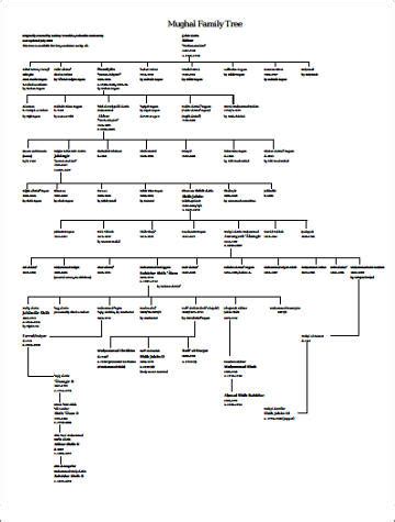 You can use the free online family tree tools or can download a piece of family tree software for the same. FREE 9+ Family Tree Templates in MS Word | PDF