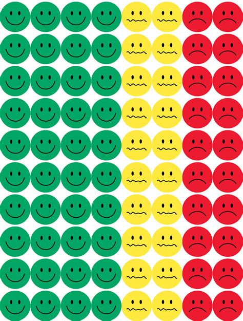 Smiley Face Behavior Chart Template Lab