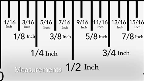 One Inch Measurements Youtube