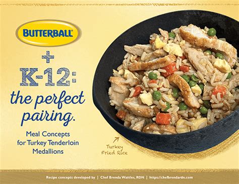 Butterball Foodservice K 12 Meal Guide Turkey Tenderloin Medallions