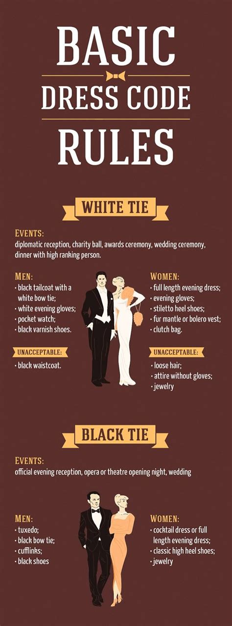 Your wedding invitation wording and invitation design clue your guests into details like your wedding's formality, color scheme, and overall tone. The best guide to basic dress code rules you've ever seen ...