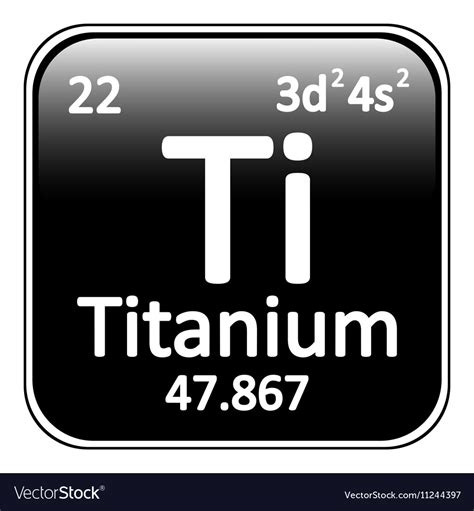 Titanium Dioxide Periodic Table Symbol