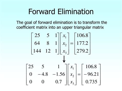 Metodo Di Eliminazione Di Gauss - PPT - Gaussian Elimination PowerPoint Presentation, free download - ID