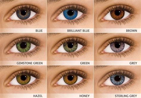 Does anyone else have aqua green eyes? Air Optix Colors 2 pack - Buy Contact Lenses Online