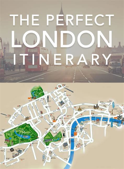 The Perfect London Itinerary London Vacation London Itinerary