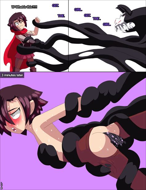 Rule 34 1girls Blush Bodily Fluids Comic Defeated Female Grimm Rwby Interspecies