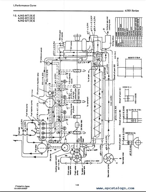 New holland ford 5610 tractor repair manual pdf. JOHN DEERE X495 WIRING DIAGRAM - Auto Electrical Wiring ...