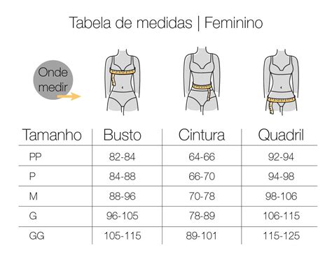 Tabela De Medidas Camiseta Feminina Ubicaciondepersonas Cdmx Gob Mx