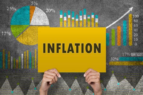 Inflation Leveled Off In July