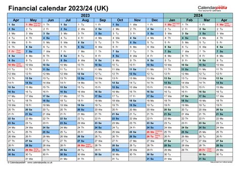 Financial Calendars 202324 Uk In Pdf Format