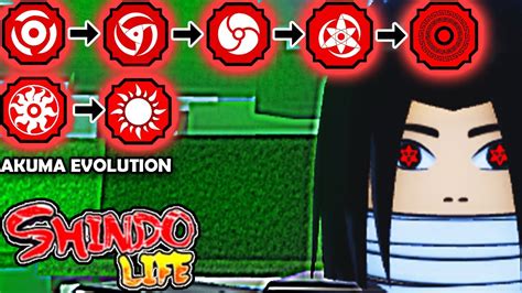 Shindo Life Eye Codes 5 New Codes How To Tier Up Unlock Otosection