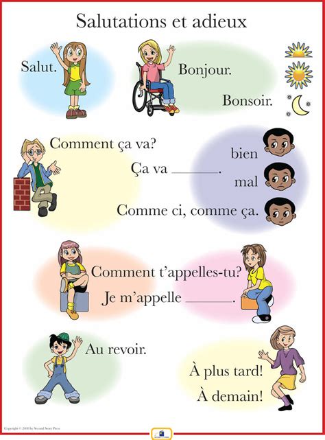 French Set Of 4 Posters With Everyday Phrases Italian French And