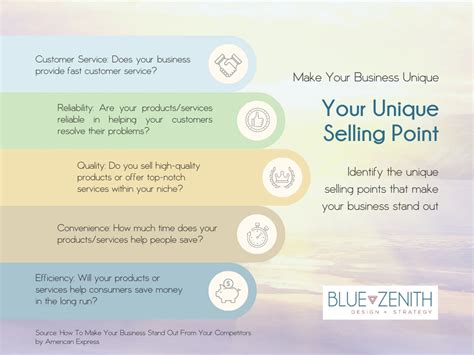 What Makes Your Business Unique Stand Out In Your Industry