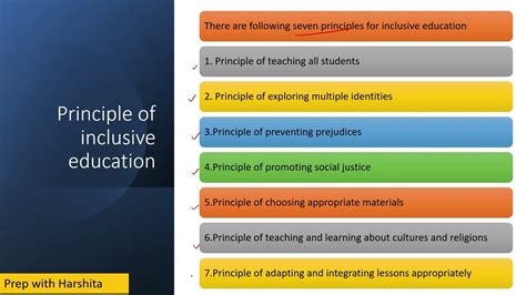 Principle Of Inclusive Education Creating And Inclusive School Bed
