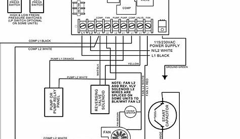 Dometic Rv Air Conditioner Wiring Diagram - Wiring Diagram Pictures