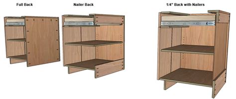 The configuration used for standard base cabinets is as follows: Stick Furniture Australia, Frameless Cabinet Construction ...