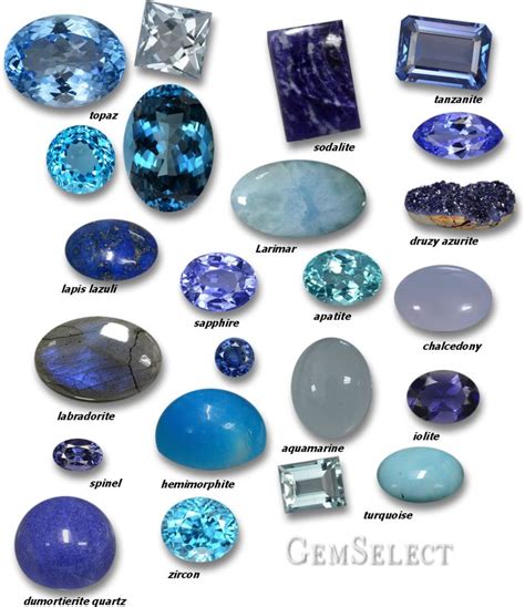 Loose Blue Gemstones For Sale In Stock Worldwide Shipping