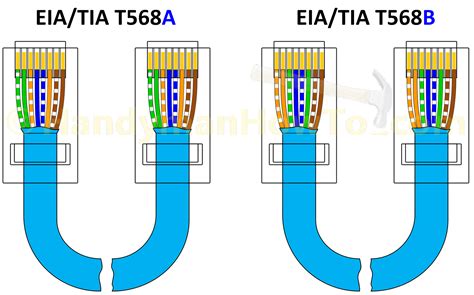 Cat 6 Ethernet Cable Wiring Diagram