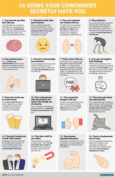 infographic 16 signs your co workers secretly hate you daniel swanick