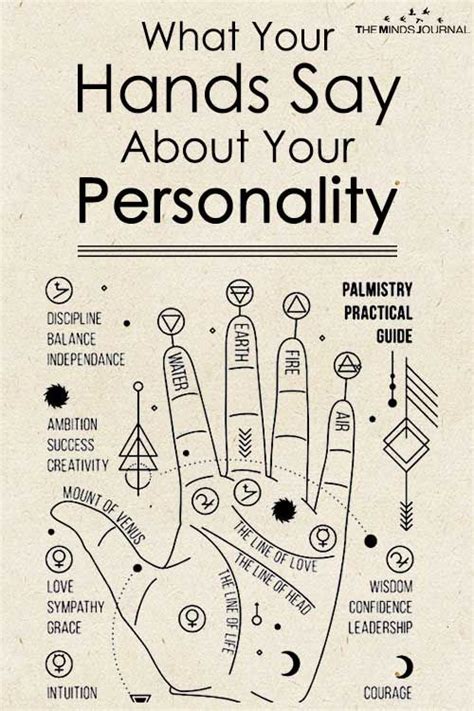 Types Of Hands In Palmistry And What They Say About Your Personality