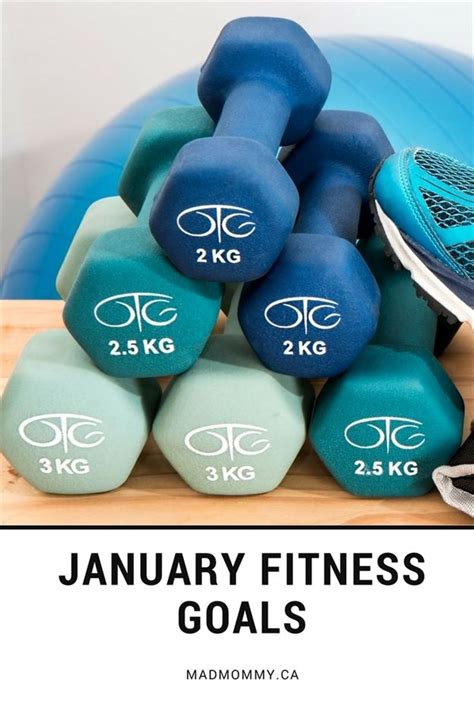January Fitness Goals January Workouts Fitness Goals Fitness