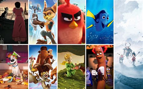 The 10 Highest Grossing Animated Films Of All Time According To Box Gambaran