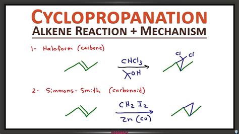 Cyclopropanation Of Alkenes Carbene Via Haloform And Simmons Smith