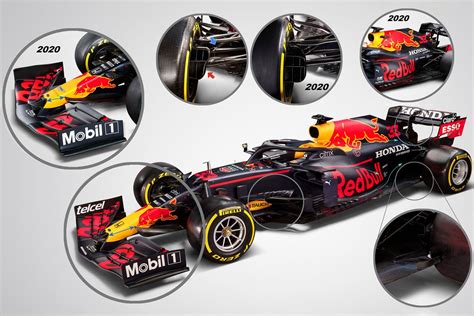 How Red Bulls 2021 F1 Car Is More Than Just New Stickers