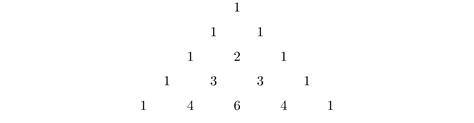 20 Combinatorics — Logic And Proof 3184 Documentation