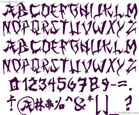 Copy And Paste Font Gothic Fonts Ratesmilo