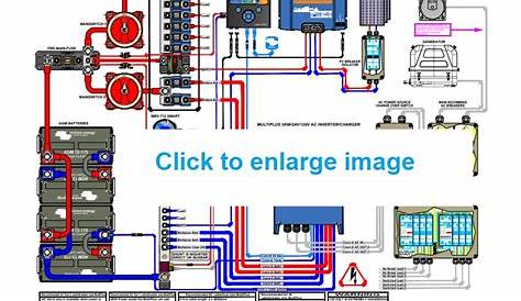 Dual Battery System Wiring Diagram With Solar Panels - Wiring Diagram