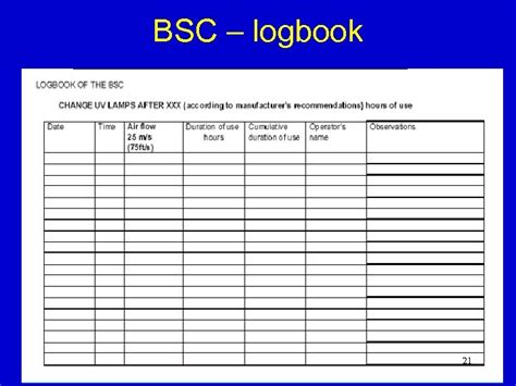 Module 3 Use Calibration And Maintenance Of Laboratory