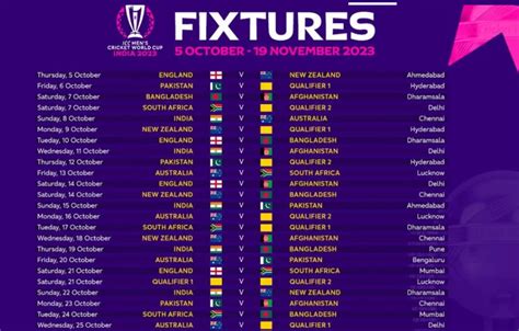 India Odi World Cup 2023 Schedule Full Fixtures Match Date Time