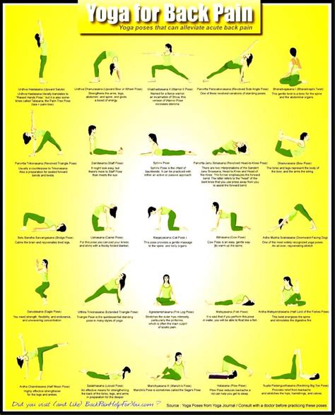 Yoga Asanas Names With Pictures And Benefits Yoga Poses