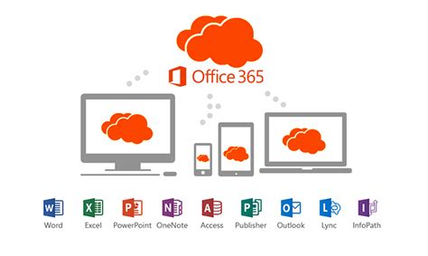 2,425,360 likes · 2,132 talking about this. Pacific Controls Cloud Services, Jebel Ali Data Center Dubai, UAE