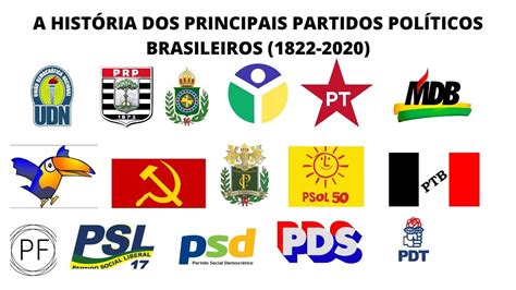 Como Surgiu Os Partidos Pol Ticos No Brasil