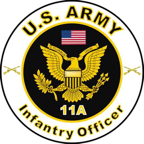 After the ing conquered much of aether and claimed most of its planetary energy. US Army MOS 11A Infantry Officer